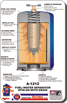 A-1212 FUEL/WATER SEPARATOR